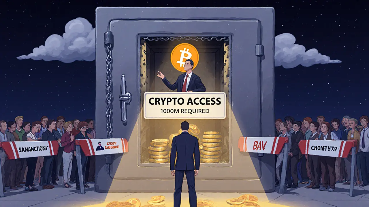 Crypto Exchange Restrictions for Russian Citizens in 2025: What’s Allowed and What’s Not