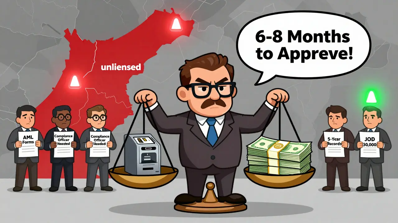 A bureaucrat balances a crypto ATM against ,000 in fees, while startups struggle with compliance paperwork.