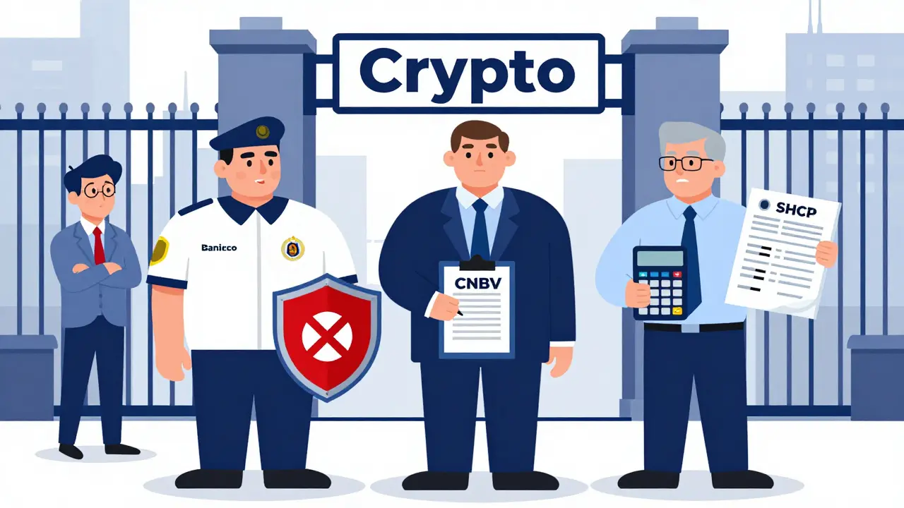 Three regulators guarding the entrance to the crypto market